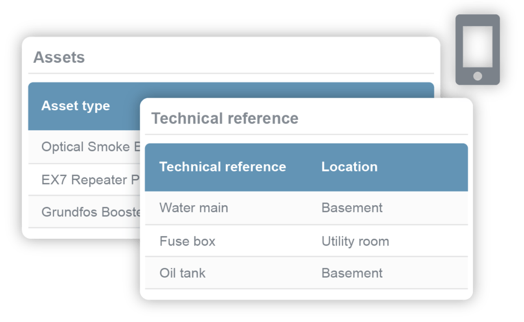 technical references and assets on commusoft's facility management software