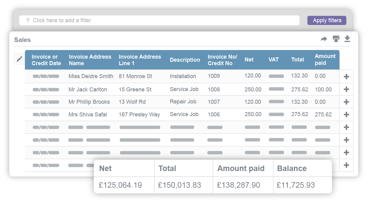 reports and dashboard finance sales