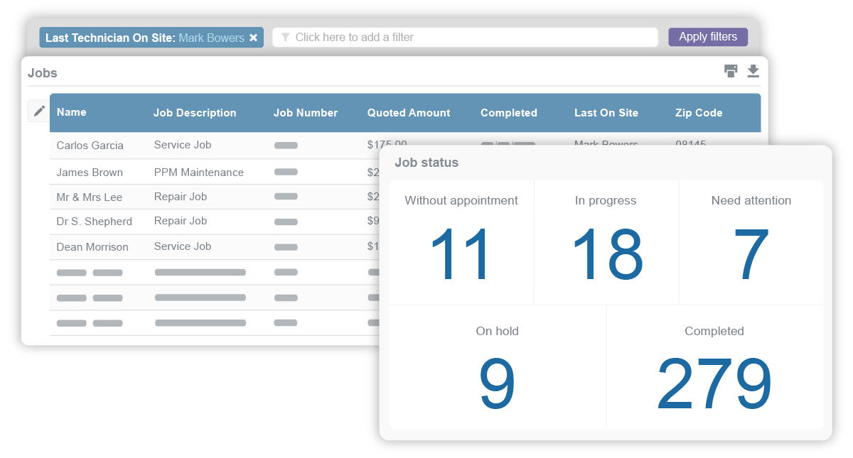 reports and dashboard job status widget