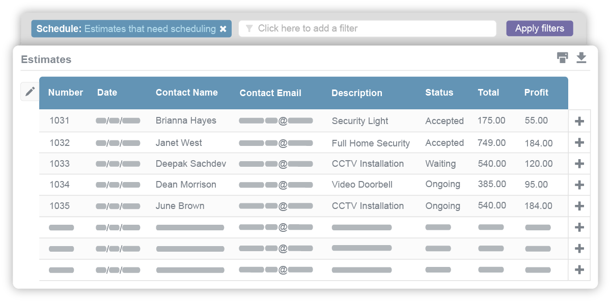 reports and dashboard showing estimate data