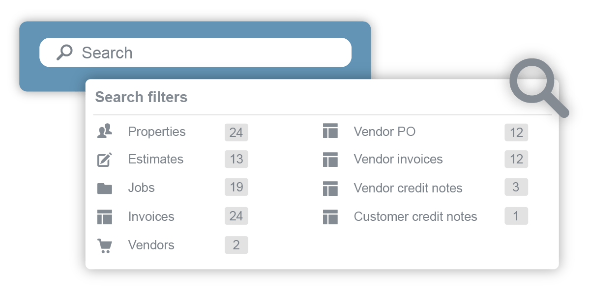 easily retrieve customer records